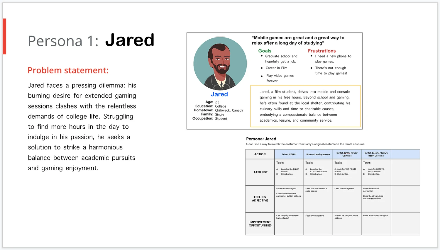 Jetpack Joyride — case study page 10